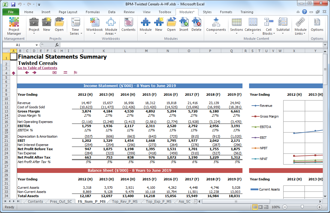 bfm_complete_model_dashboard